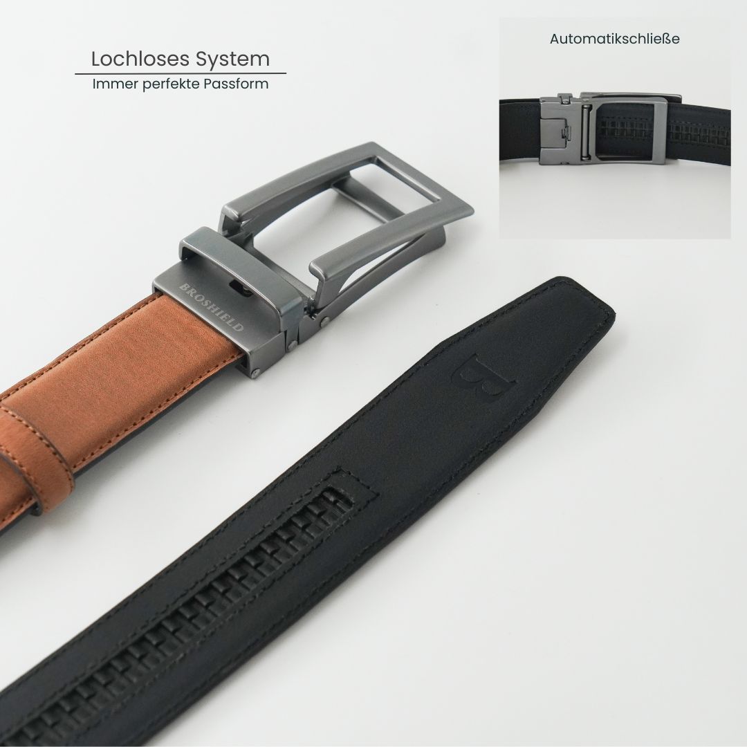 BROSHIELD Sicherheitsbundle: Portemonnaie + Automatik Gürtel + GPS Tracker + Sicherheitkette